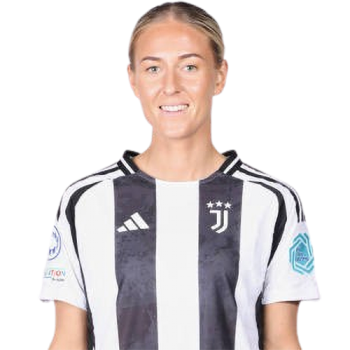 Emma Kullberg profile image