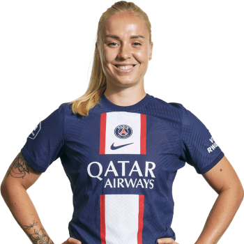 Paulina Dudek profile image