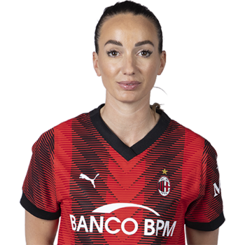 Kosovare Asllani profile image