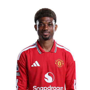 Amad Diallo