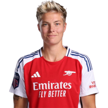Lina Hurtig profile image