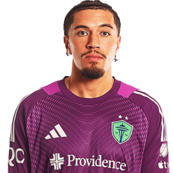 Jacob Castro profile image