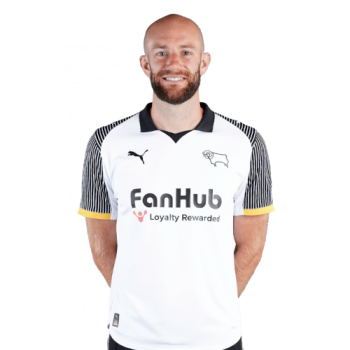 Matt Clarke profile image