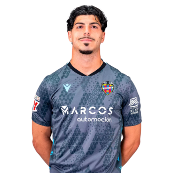 Pablo Cuñat