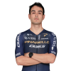 Player Cutout thumb