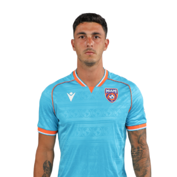 Joel Soñora profile image