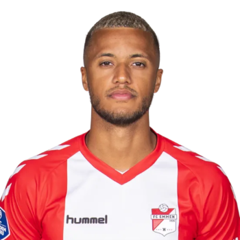 Richairo Zivkovic profile image