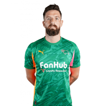 Josh Vickers profile image