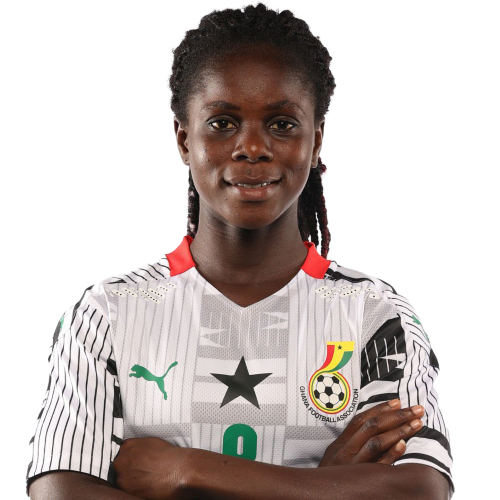 Mukarama Abdulai