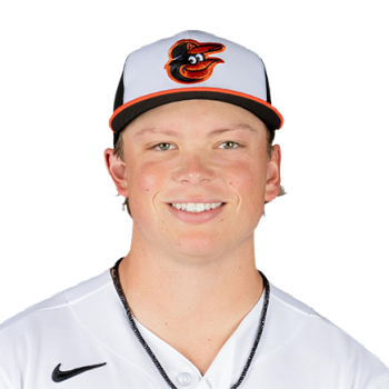 Jackson Holliday