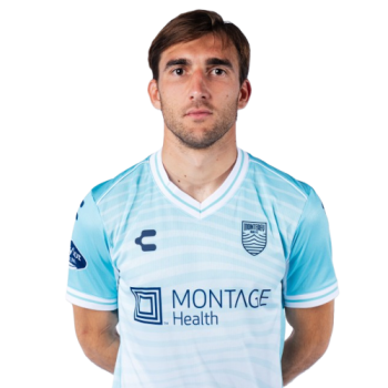 Luka Malesevic profile image