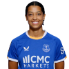 Player cutout