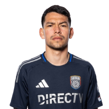 Hirving Lozano