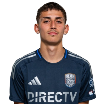 David Vazquez