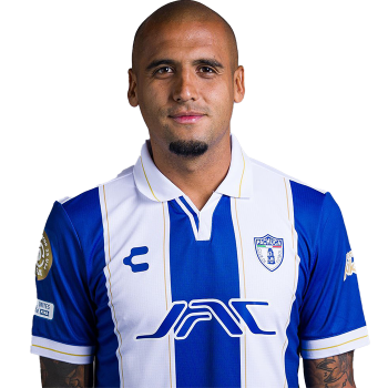 Luis Rodríguez profile image