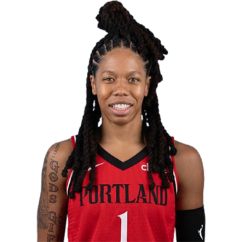Sug Sutton