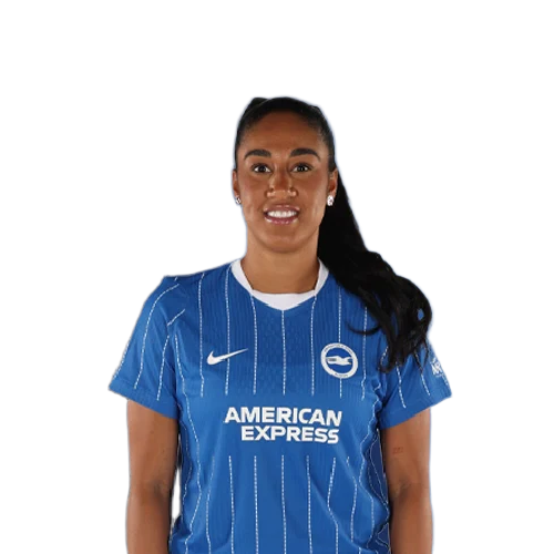 Gabby George