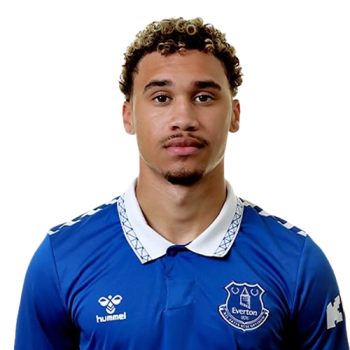 Roman Dixon profile image