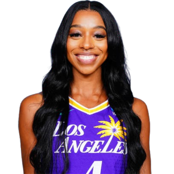 Lexie Brown