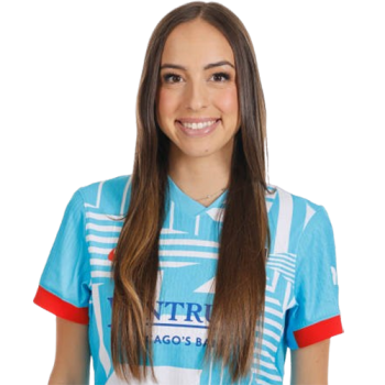 Julia Grosso profile image