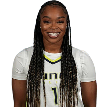 Odyssey Sims