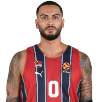 Markus Howard