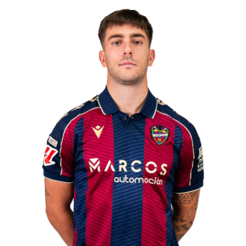 Iker Losada