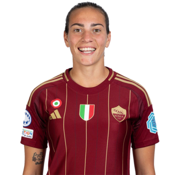 Alice Corelli profile image