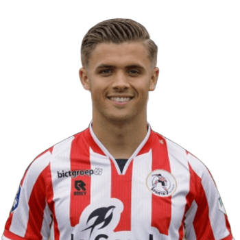 Mike Kleijn profile image