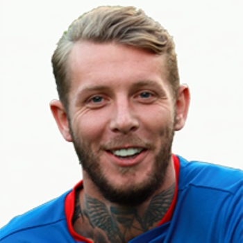 Kirk Millar profile image