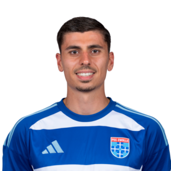 Koen Kostons profile image