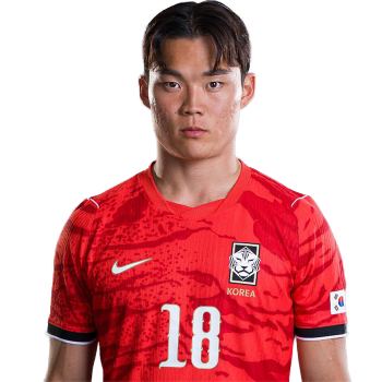 Hyeon-gyu Oh profile image