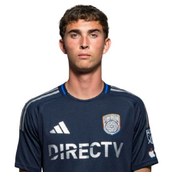 Oscar Verhoeven