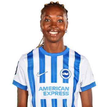 Aisha Masaka profile image