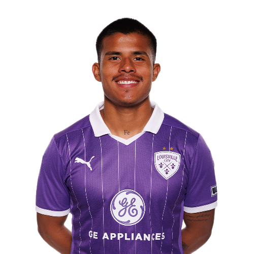 Carlos Moguel