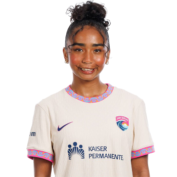 Nya Harrison profile image