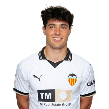 Pablo Gozálbez profile image