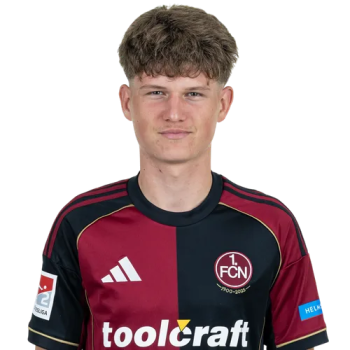 Kristian Mandić profile image