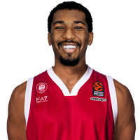 Armoni Brooks
