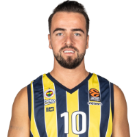 Melih Mahmutoglu