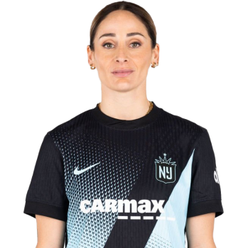 Esther González profile image