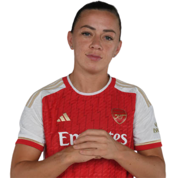 Katie McCabe profile image