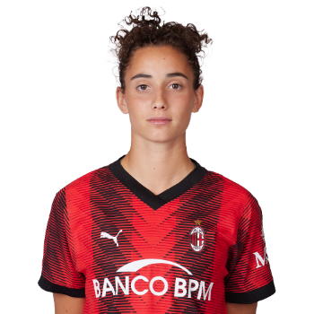 Angelica Soffia profile image