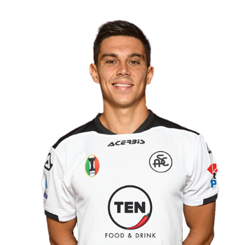 Cristian Dell'Orco profile image