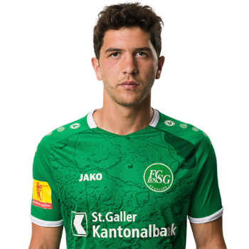 Boris Babic profile image