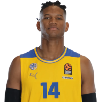 Jasiel Rivero