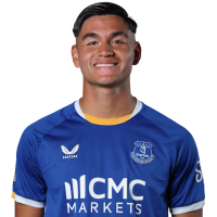 Player Cutout Thumb