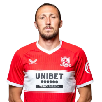 Luke Ayling profile image