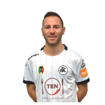 Antonio Di Gaudio profile image