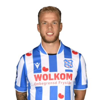 Luuk Brouwers profile image